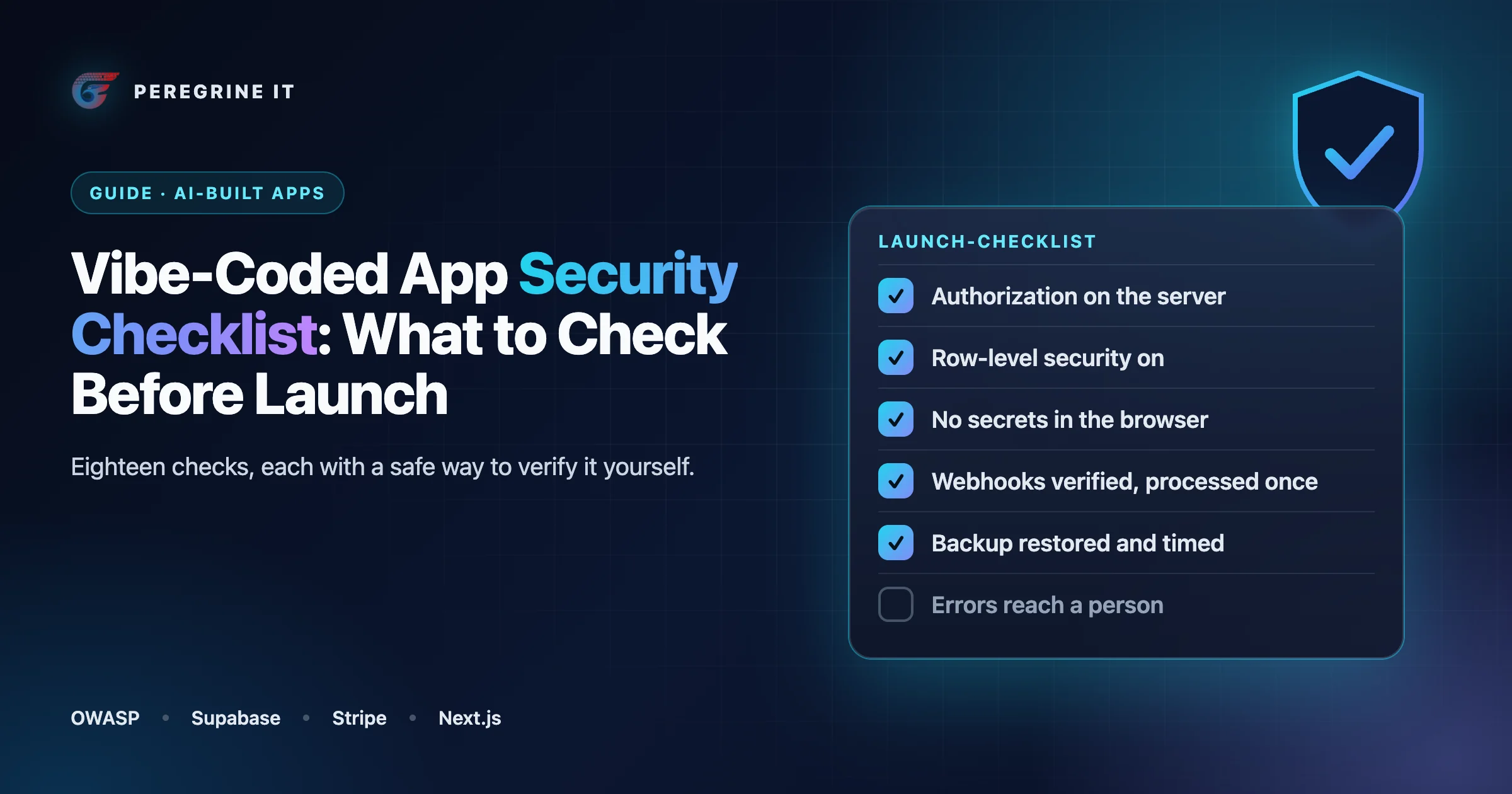 Cover: a shield above a launch checklist: server-side authorization, row-level security, no secrets in the browser, verified webhooks, a tested restore and error alerts.