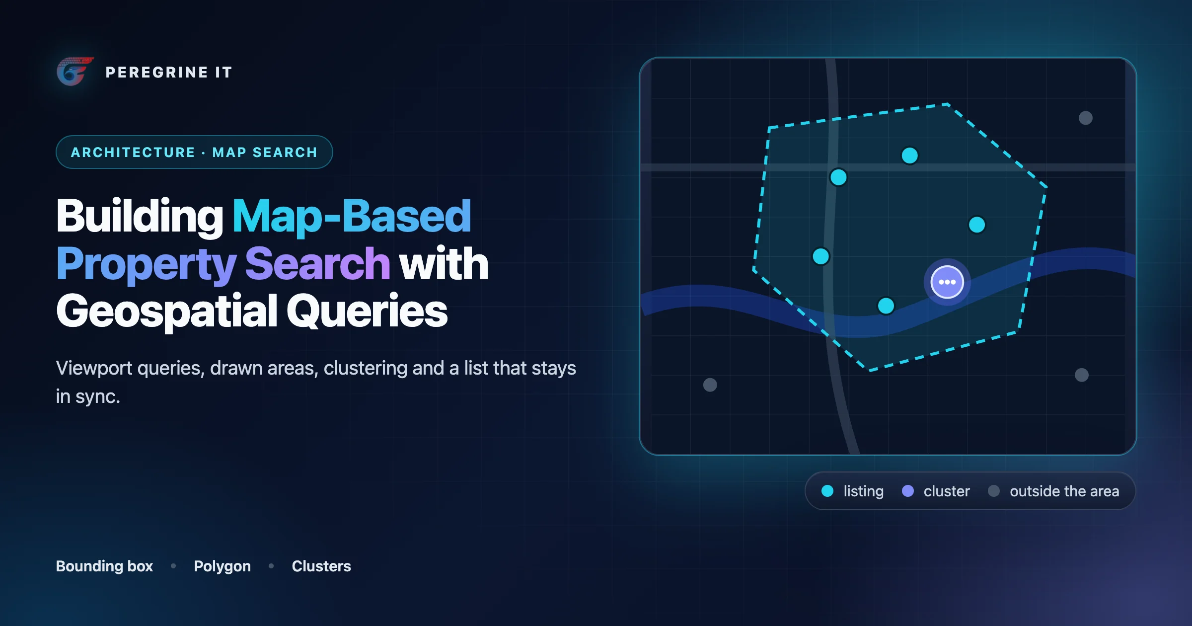 Cover: a map with a drawn search area, listing markers and one cluster.